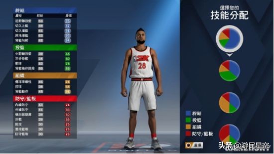 ps4的nba游戏有哪些(PS5前最后一代？盘点新主机到来前的《NBA 2K》)