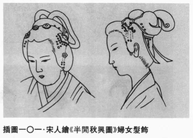 仇英《汉宫春晓图》赏析