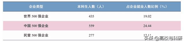 我为什么推荐报考西北农林科技大学？