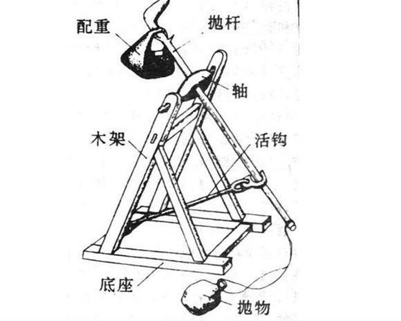 郭靖的原型曾想南下灭宋？揭秘历史上真实的襄阳之战