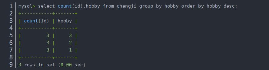 MySQL高級SQL語句