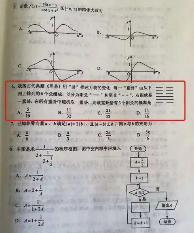 《易经》、阴阳五行出现在高考题中