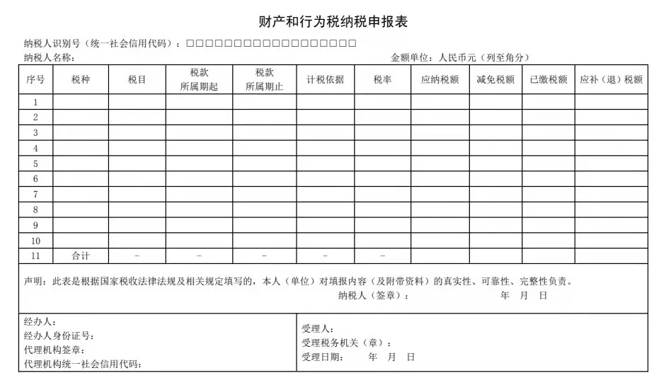 印花税立法！最新税率表来了！这六大变化不可不知