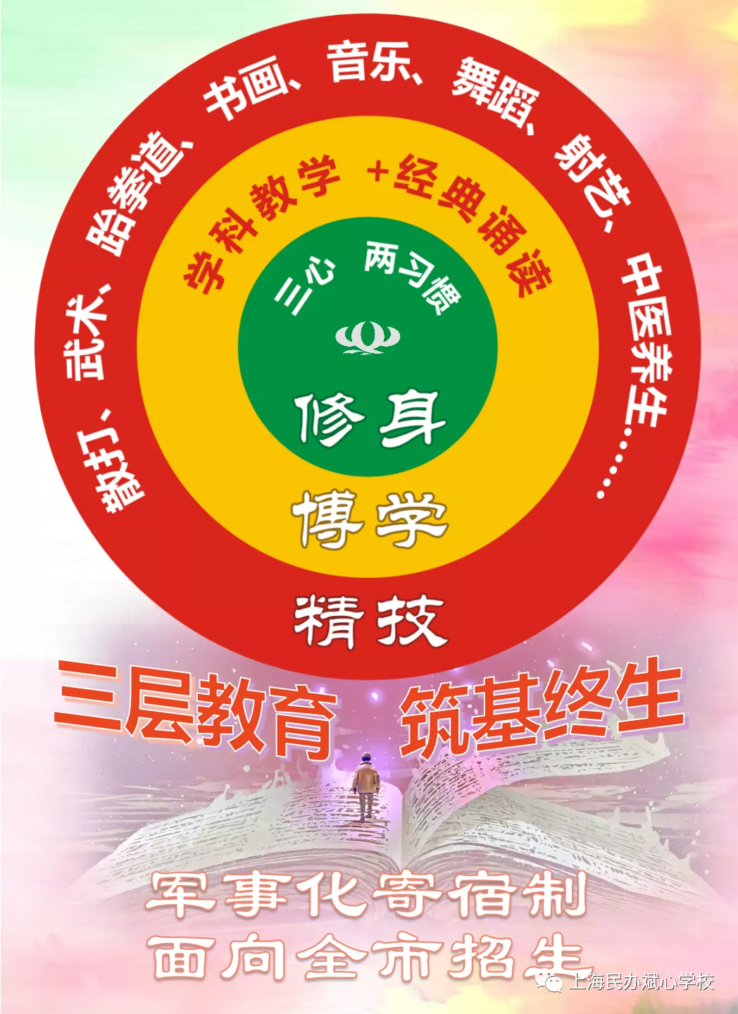 仙人球花赞——我很丑可是我很温柔（上海斌心学校）