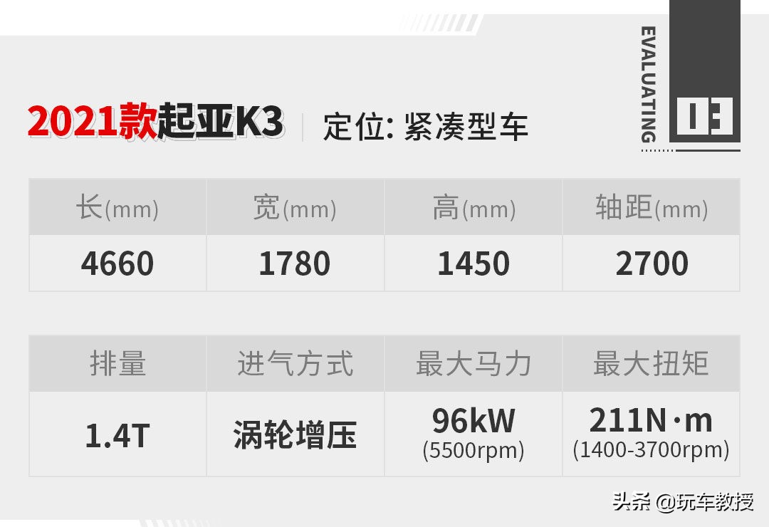 经济实用！1.5L/1.4T任选，新款起亚K3买了不会吃亏