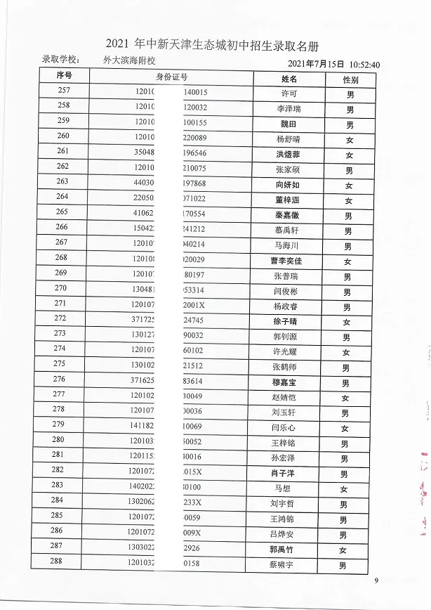 2021年天津“生态城”4所学校7年级录取名单公布！有你的名字吗？