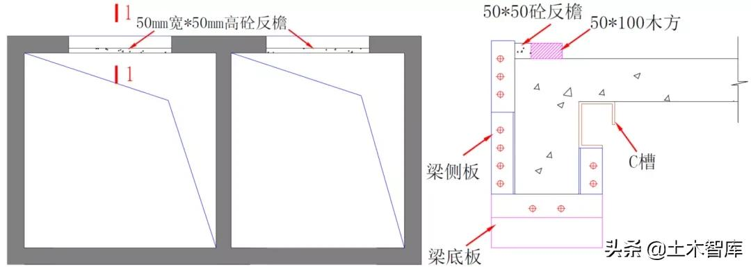 提升项目管理水平的措施（项目管理能力提升工作的计划和办法）