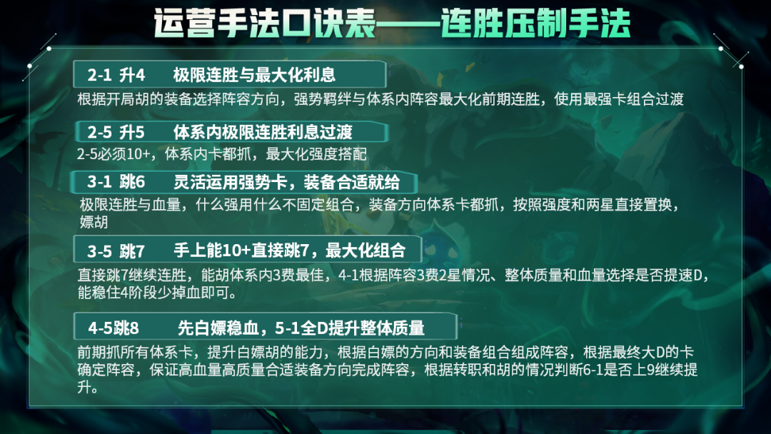 云顶之弈S5.5最强过渡无缝衔接！半成即可吃鸡的重秘轰炸机