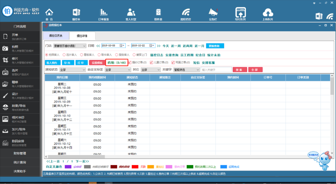 影楼订单多业绩高，利润却很低，问题出在哪里？丨影楼管理软件