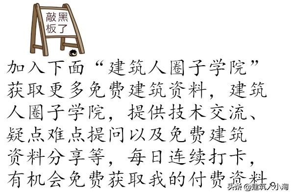 「规范分享」建筑材料构配件和设备进场质量控制TB0101-301-2018