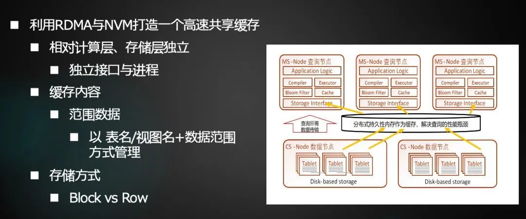 美团内部讲座｜周烜：华东师范大学的数据库系统研究