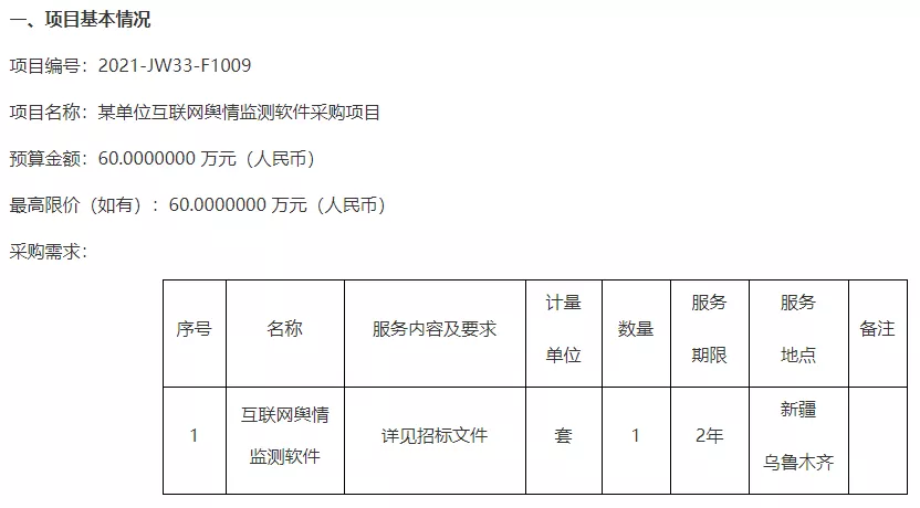 纵数横谈：做舆情监测一年要多少钱？买舆情监测软件还是买服务？