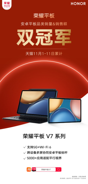 四大品牌平板對比，告訴你為什么雙11它的銷量最好