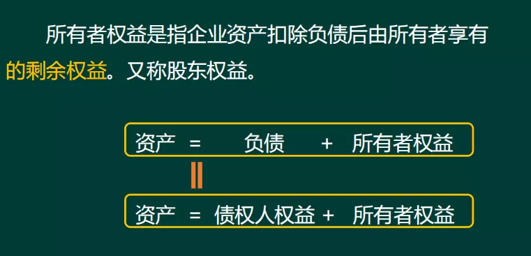 「速领！初会实务精讲讲义」2022年上岸就靠它了