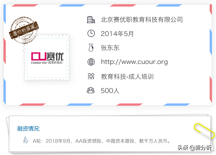 与中公、粉笔错位竞争，收入近亿的赛优教育如何服务好职场小白？