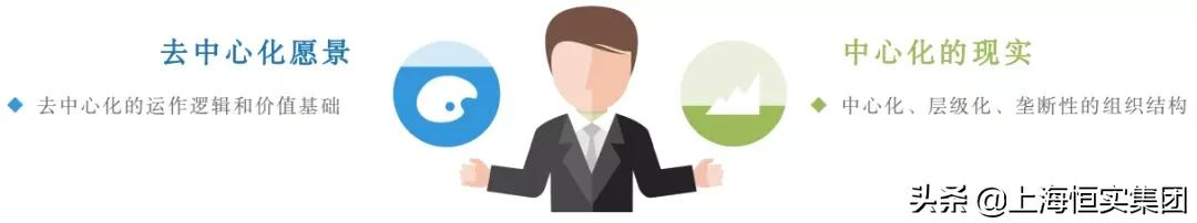 颠覆未来：人人创建一个元宇宙