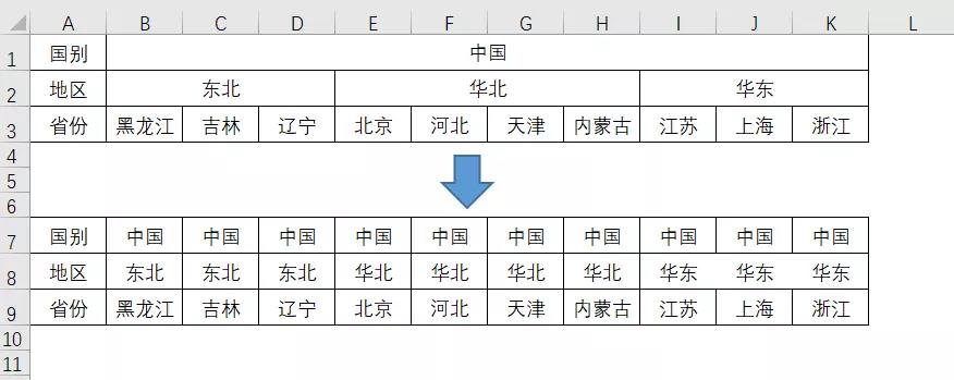 excel拆分单元格怎么操作？Excel拆分单元格5个小技巧-第21张图片