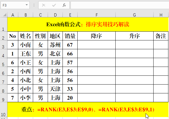 Excel自学教程：排序技巧都不掌握，那就真的Out了