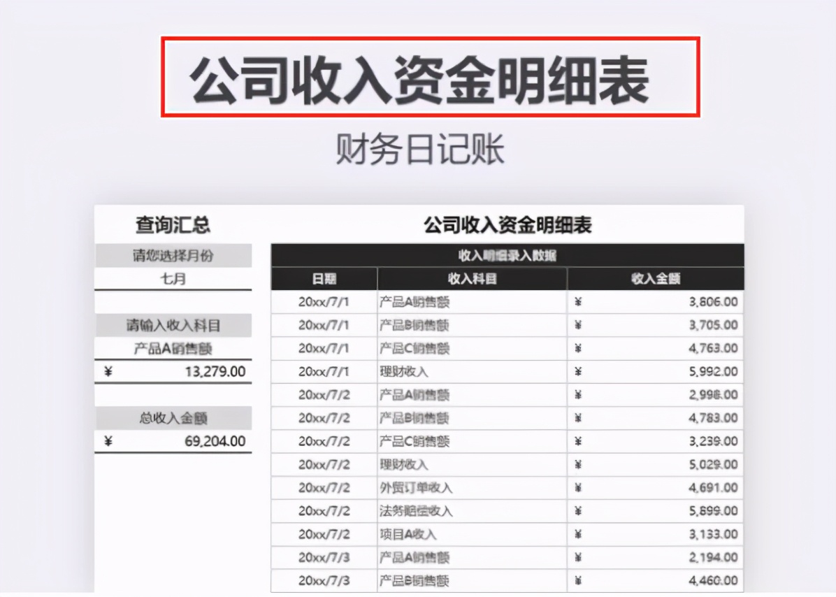今日分享：10张财务基础报表模板，录入数据即可自动生成！收好
