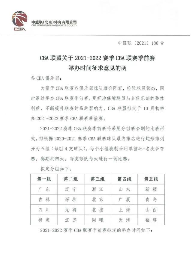 cba季前赛银川都有哪个队(正式确定！CBA季前赛四赛区出炉，广东惠州领衔，德比大战上演)