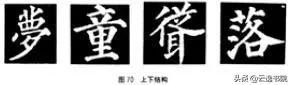 欧、颜、柳、赵四体结体和笔法