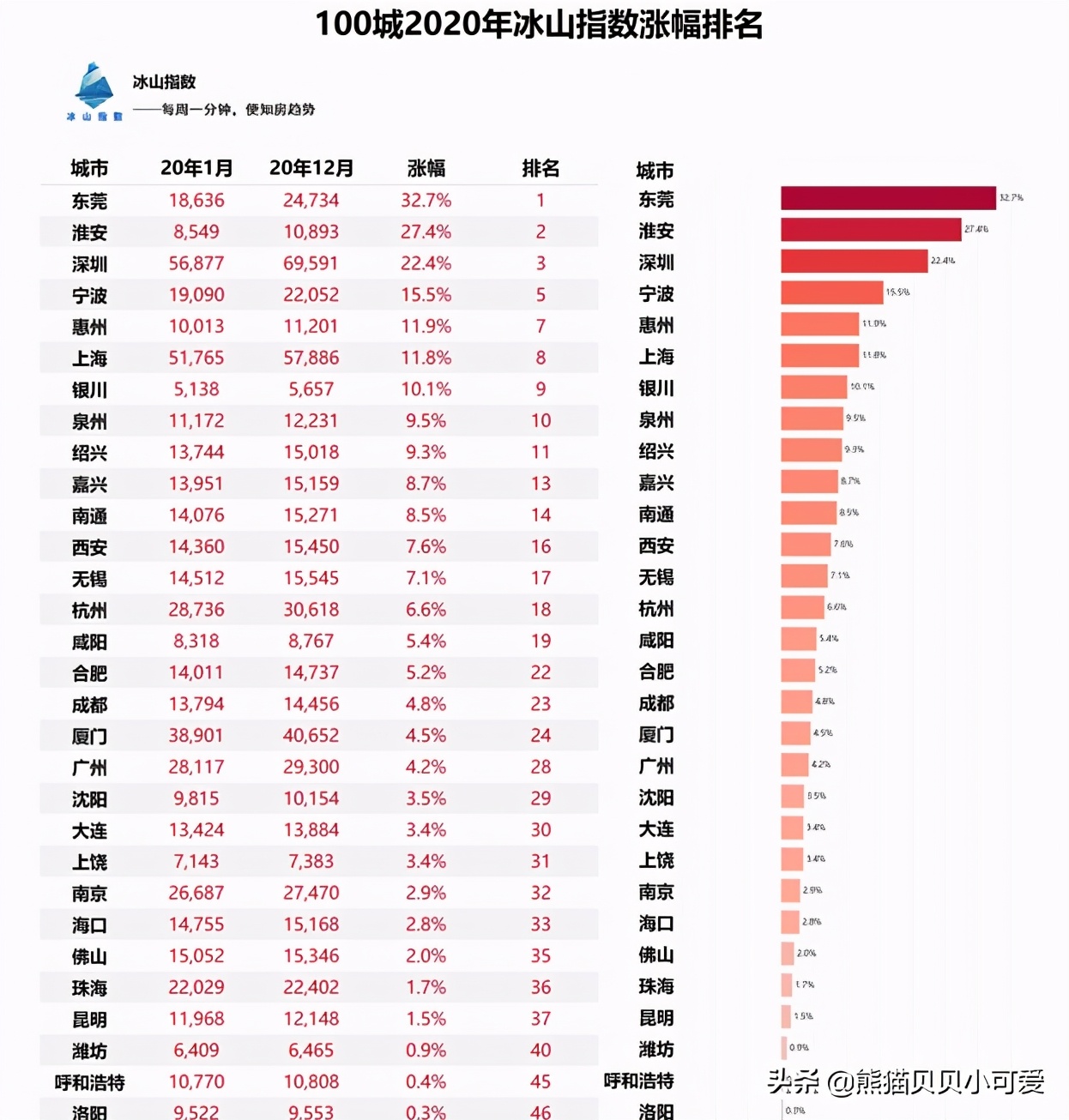 风险与机遇并存下一句（2021生存发展的五个观点）