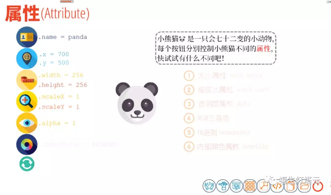 全国青少年编程大赛盘点