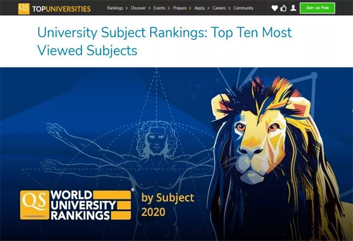 重要!复旦大学停招经济学院学硕