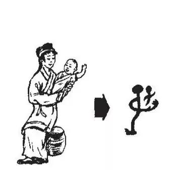 家长群爆了，“忄”到底怎么写？一年级下《小青蛙》识字精华