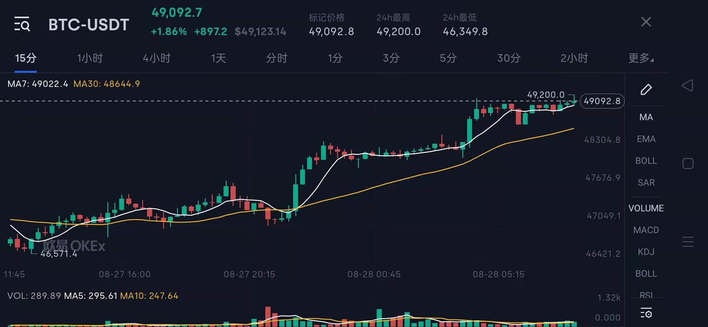 区块链公有链和开发平台