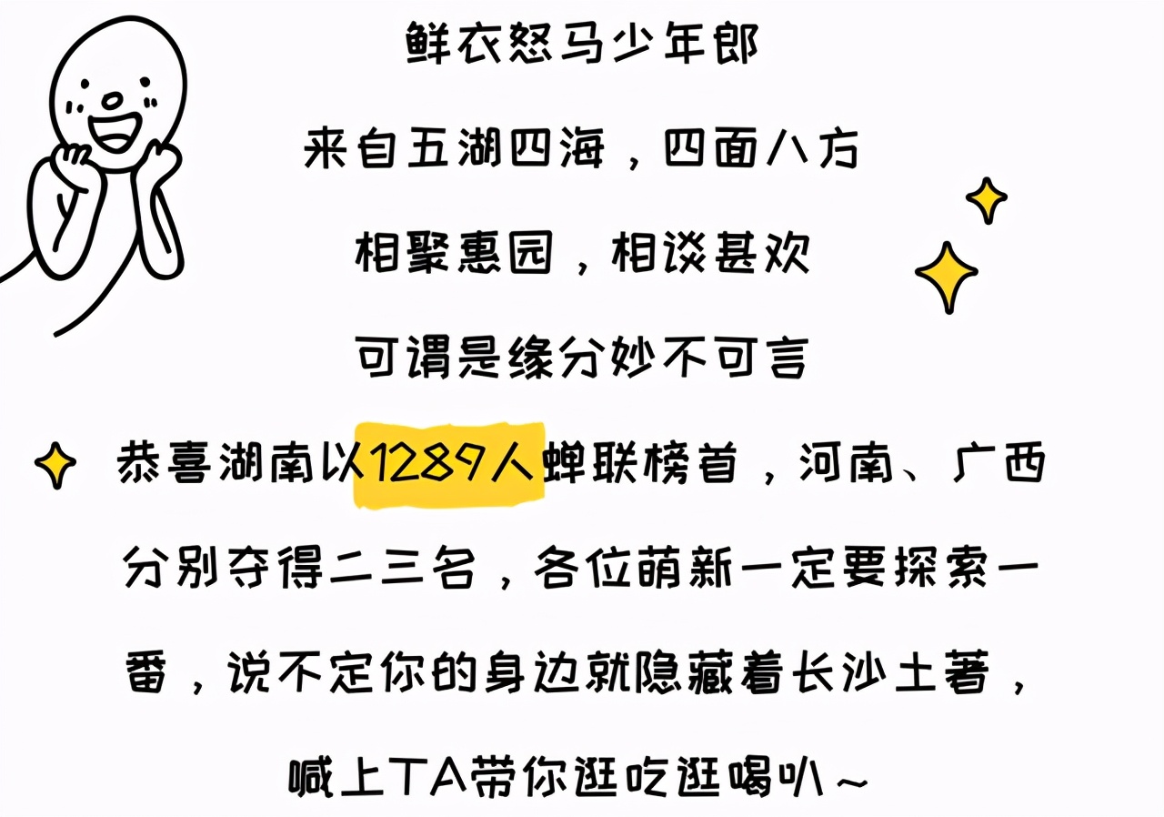 中南大学2021级萌新数据大揭秘：总人数8559人，其中男生5384人