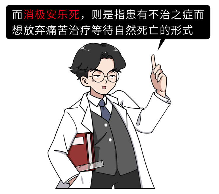 痛苦的行为蓄意结束生命积极安乐死指的是安乐死分为"积极安乐死"和"