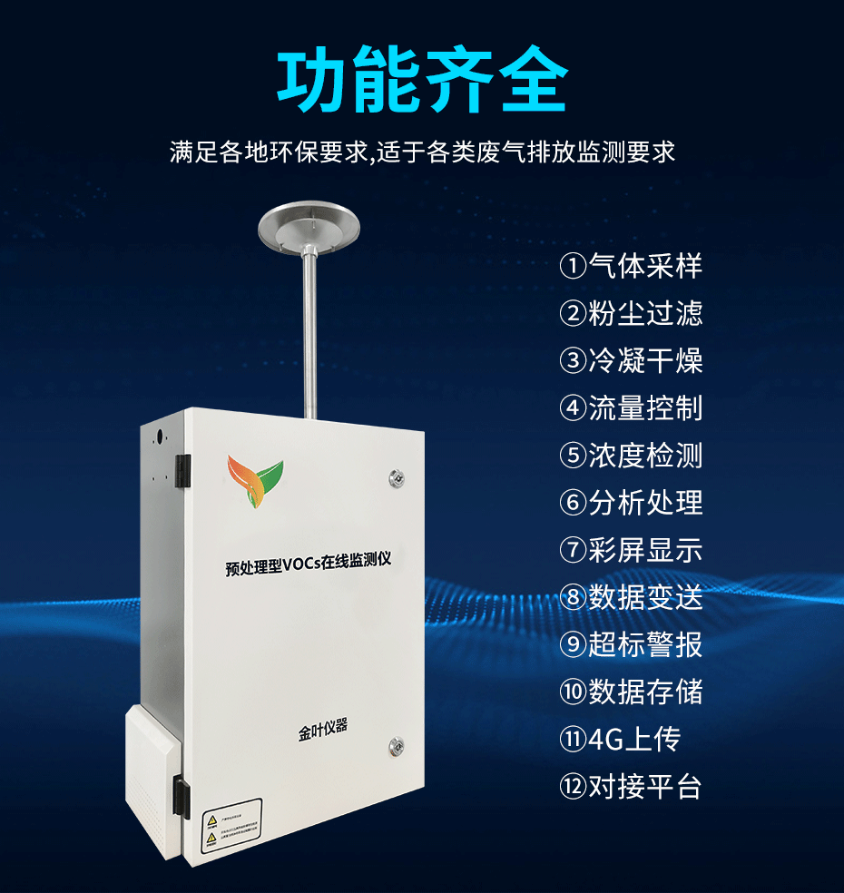 vocs在線監測系統在環保行業中的應用