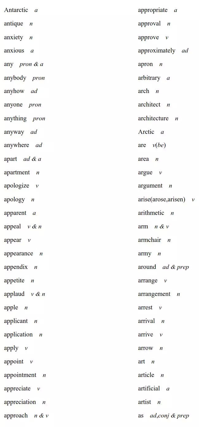 2020高考英语考试大纲正式发布！内附最新词汇表
