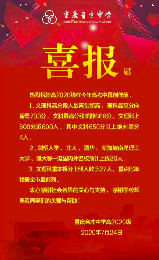 关于育才中学的这些分校