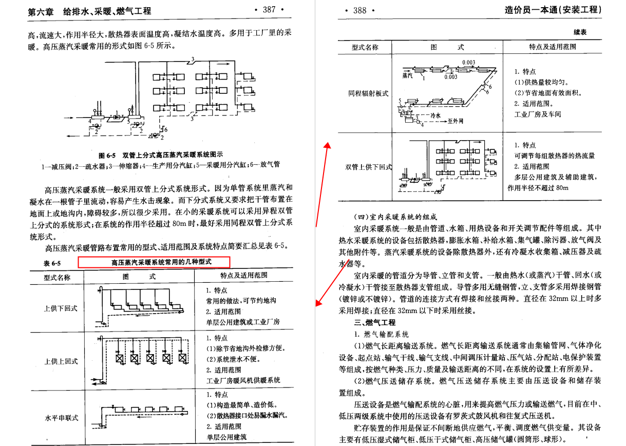 造价小白3天速成精英，全靠造价全能一本通，系统讲解，真是神了