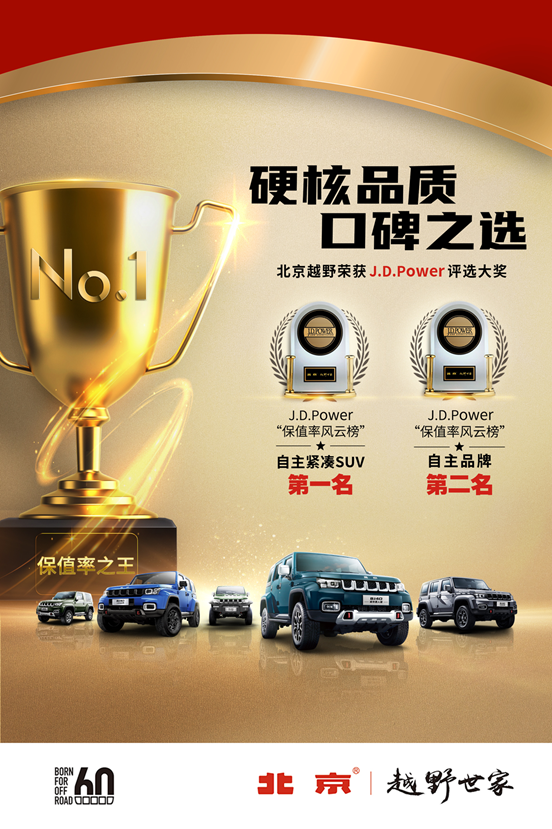 试驾新一代BJ40环塔冠军版：长路漫漫任我闯，心之所向皆是故乡