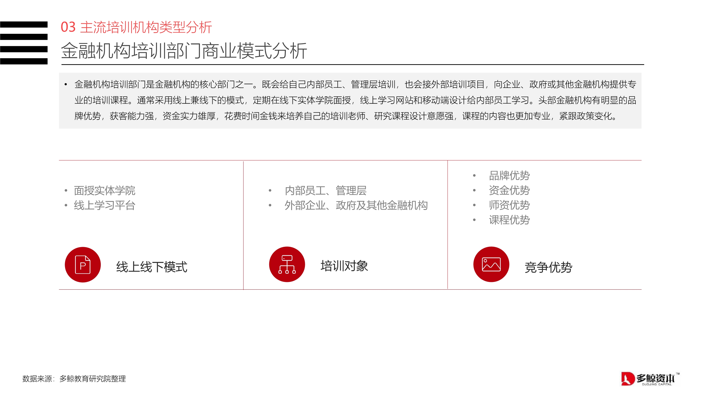 2020中国金融理财培训行业报告