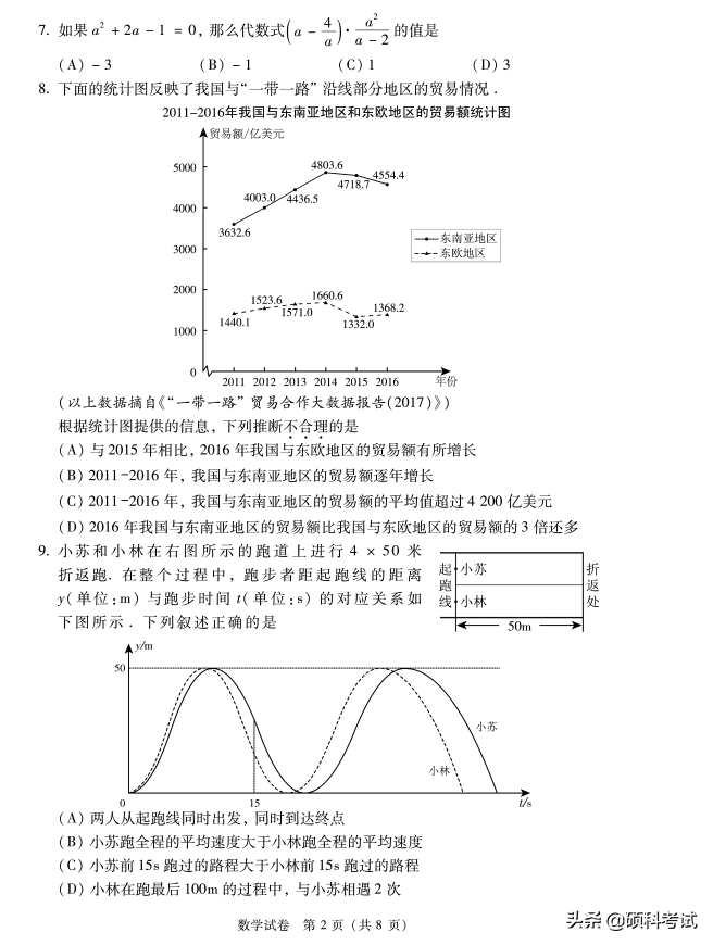 北京历年中考数学试卷及答案，给孩子练练吧，收藏好！