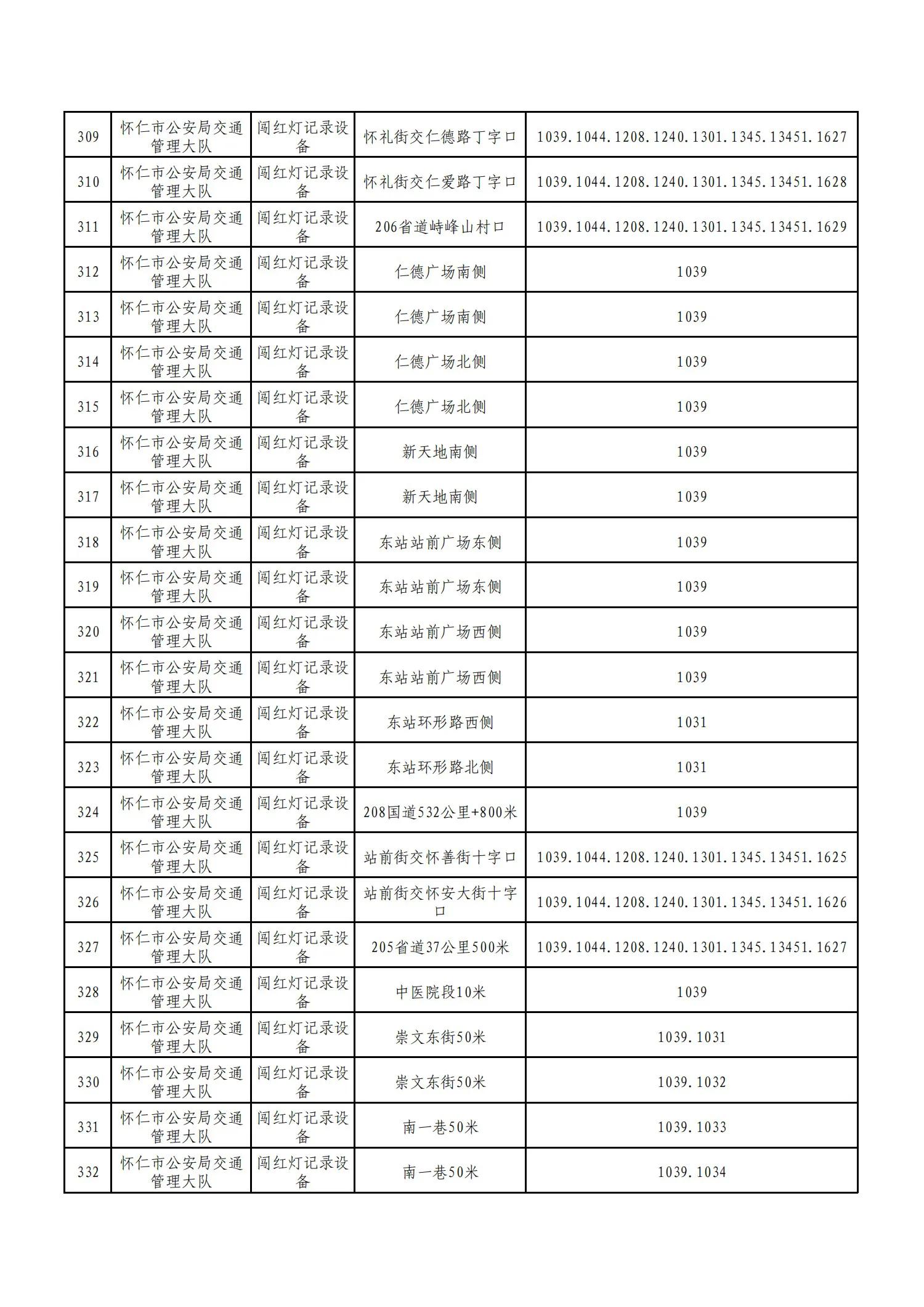 朔州交通违章查询,