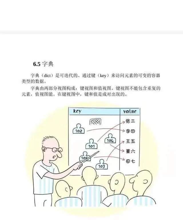 字节跳动团队竟然把Python入门视频整理成漫画书！强烈建议学习