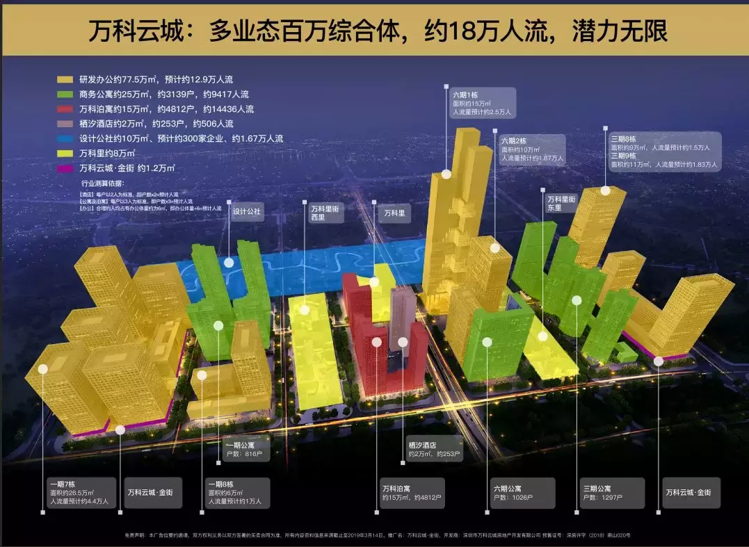 调查 | 南山科技园消费力惊人，小小快餐店，年入千万！