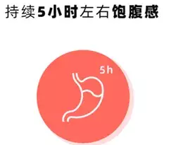 3年近2倍增速的代餐市场,新品牌机会在哪里?