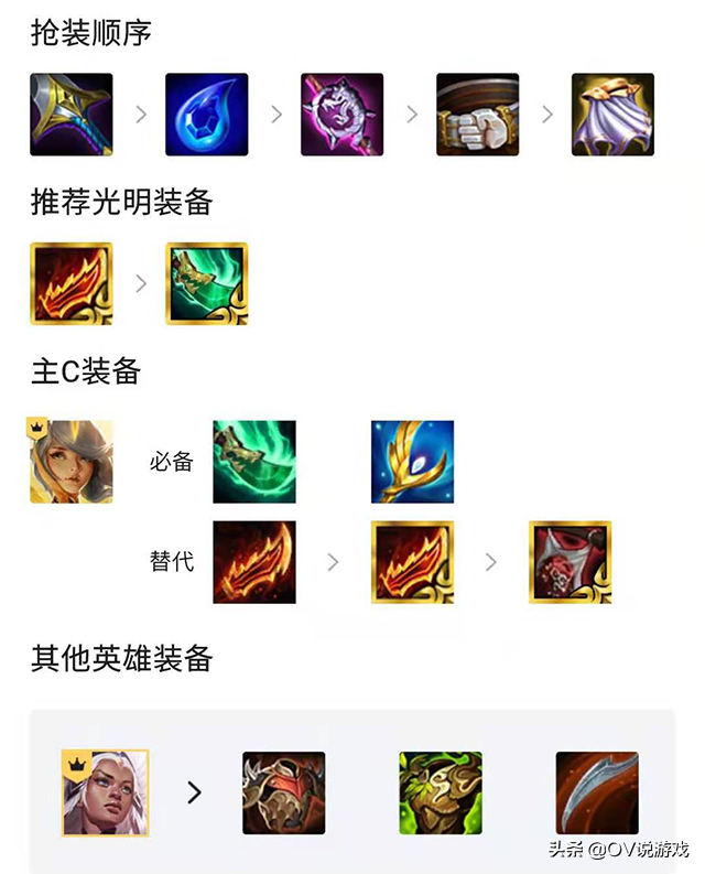 云顶之弈：“无限护盾”拉克丝，三件套成型卢锡安只能刮痧