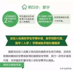 在校大学生士兵学籍到底保留几年？多久复学较好？看一看少走弯路