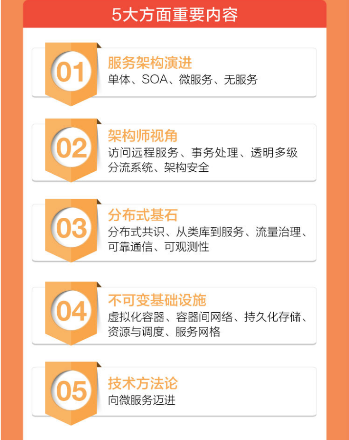 构建可靠分布式架构的最佳方式，竟记在国内第一本“凤凰架构”上