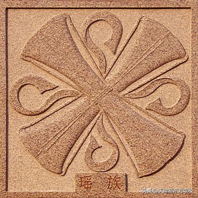 世界之大丨中华56个民族图腾到底是什么，又有哪些含义？
