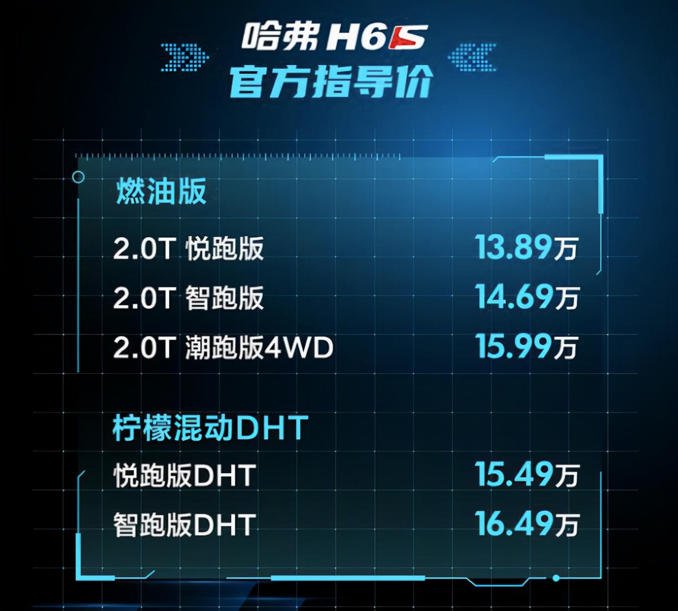 长城又一轿<a target=