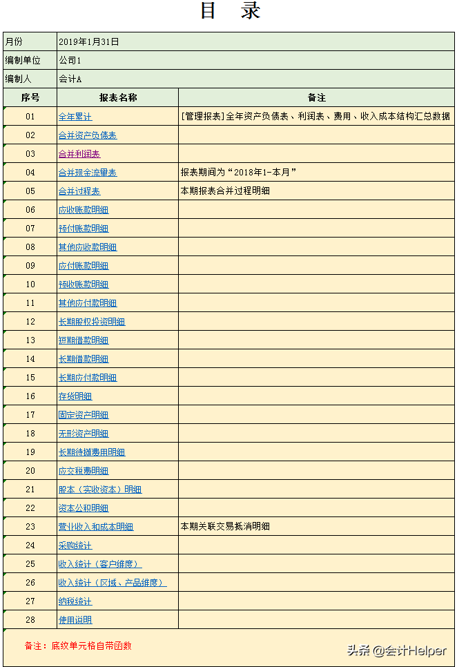 全自动Excel合并报表编制系统，附编制步骤及抵消分录，直接套用