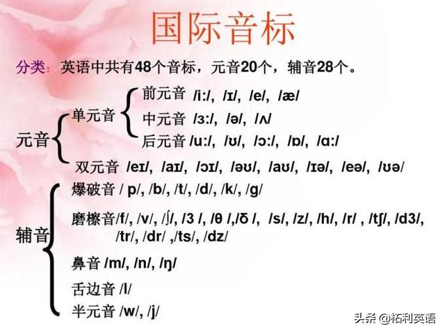 bow怎么读？48个英语音标表详解发音规则